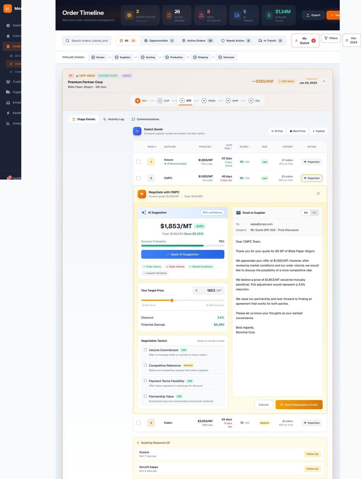 Negotiations Screen - Suppliers RFQ