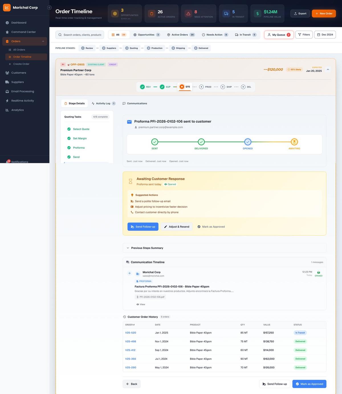 Orders Timeline - Screen 3