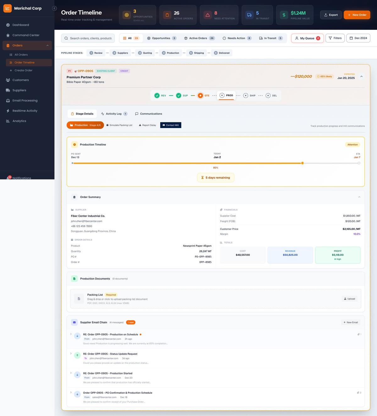 Orders Timeline - Screen 4
