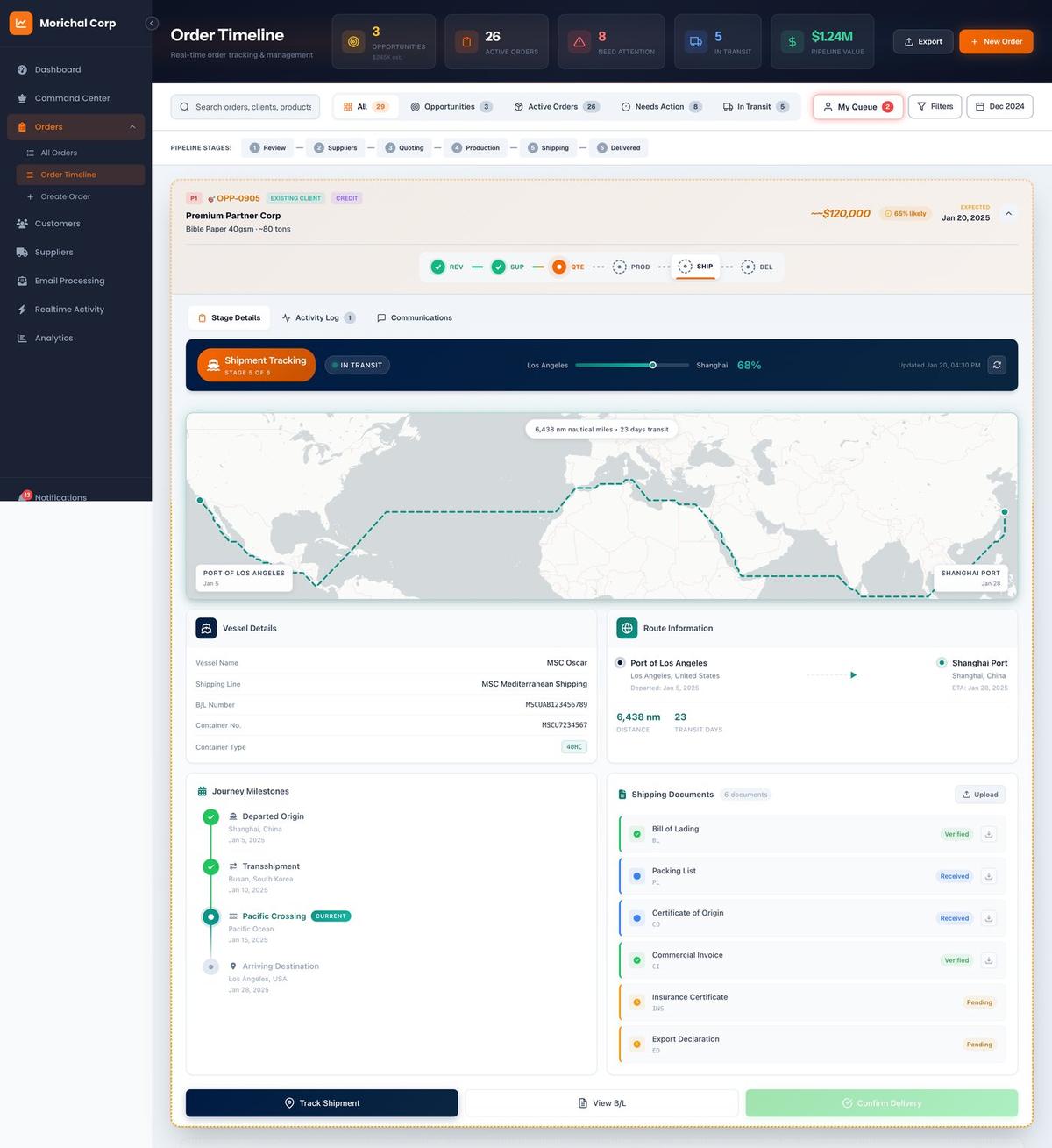 Orders Timeline - Screen 5